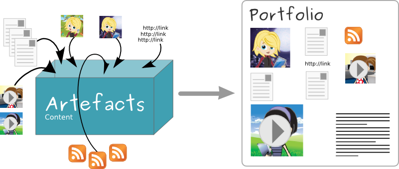 artefact_box.png